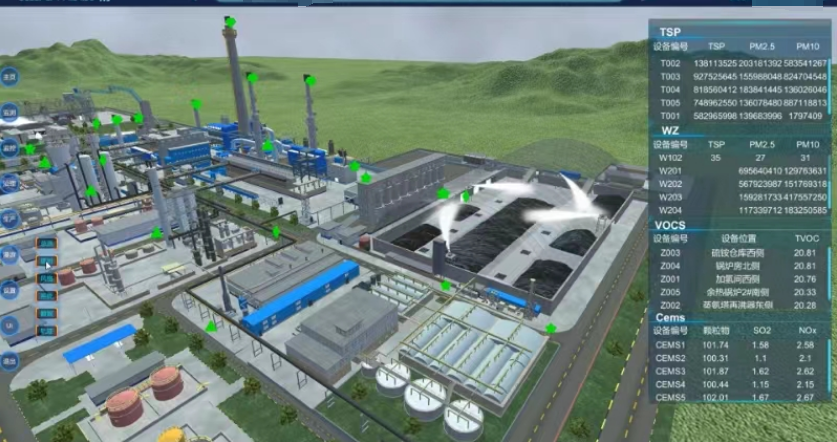 水泥厂超低排放一体化管控平台