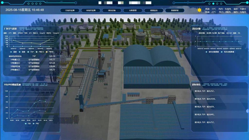 超低排放管控平台
