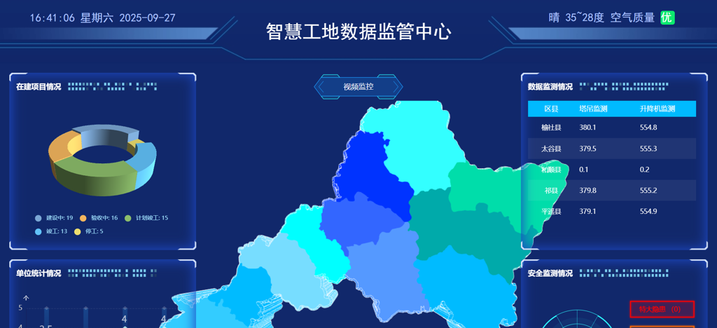 智慧工地数据监管中心