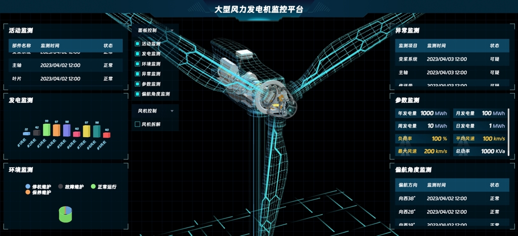 大型风力发电机监控平台
